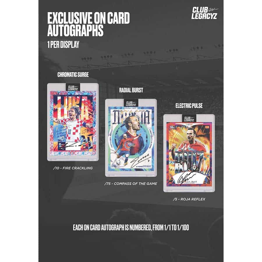 2025 Club Legacyz Icons Football (Soccer) 2nd Edition Hobby Display